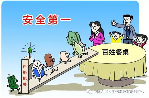 維護網絡食品安全重在常態監管