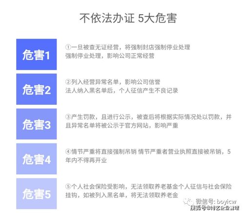 干貨辦理廣州食品經營許可證所需材料與流程詳解