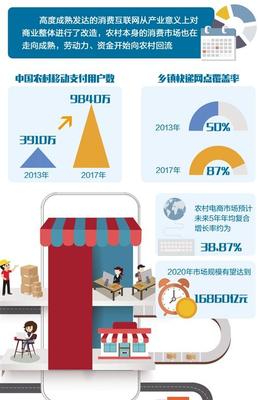 影業服務 科技巨頭如何悄然改變電影的創造與體驗