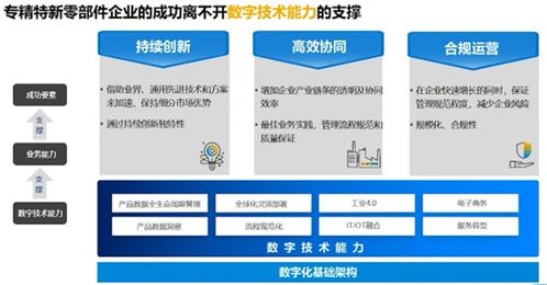 RISE with SAP ERP云賦能零部件企業，有喜ERP提速增效新篇章