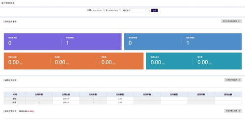 同心雁S ERP一體化管理 賦能銷售型企業(yè)全場景數(shù)智化升級