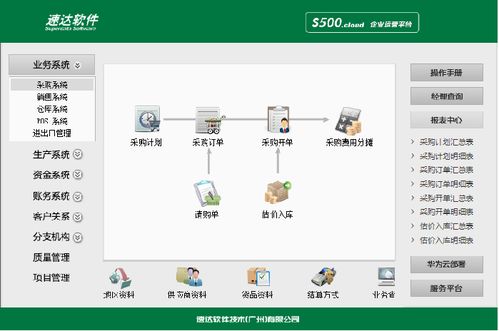 ERP改善的核心切入點(diǎn)與現(xiàn)代數(shù)字化藥方